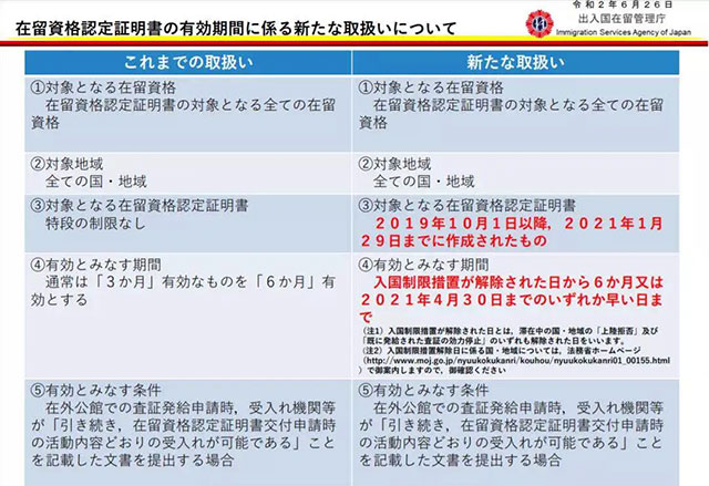 疫情過(guò)后，我還要不要出國(guó)留學(xué)？ 